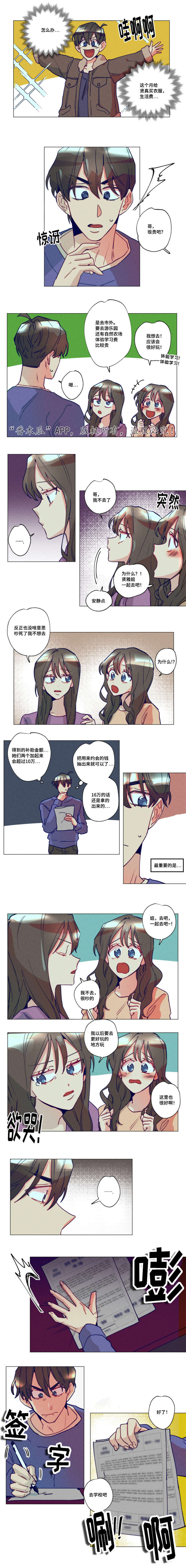 《差距美》漫画最新章节第15章：中了大奖免费下拉式在线观看章节第【5】张图片