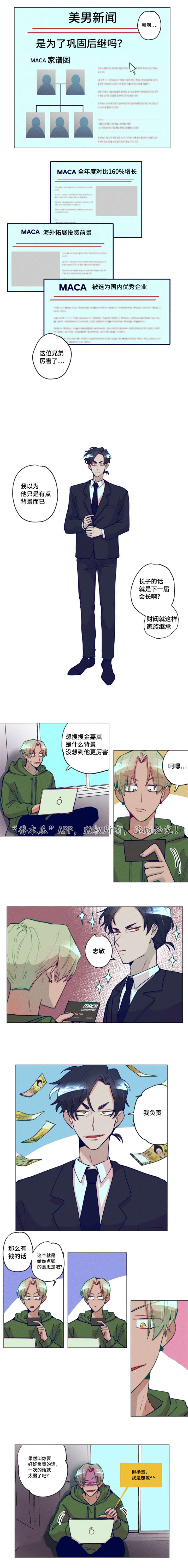 《差距美》漫画最新章节第27章：再次兼职免费下拉式在线观看章节第【3】张图片