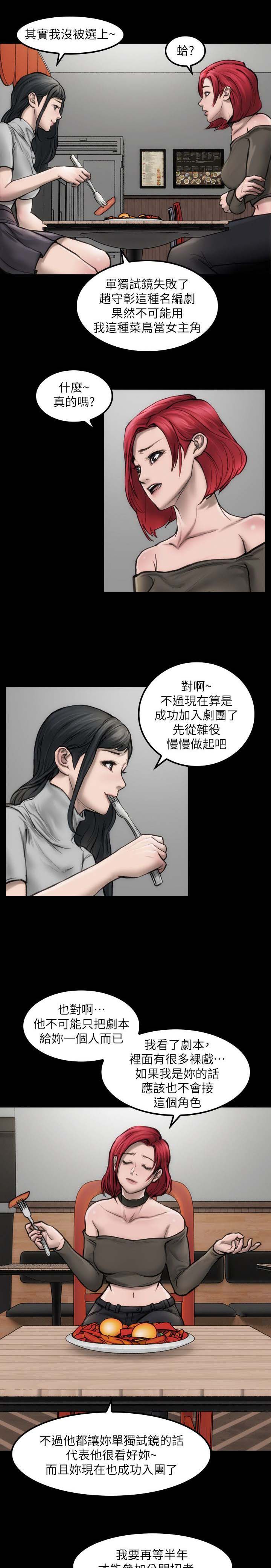 《竞演之路》漫画最新章节第5章：滚瓜烂熟免费下拉式在线观看章节第【15】张图片