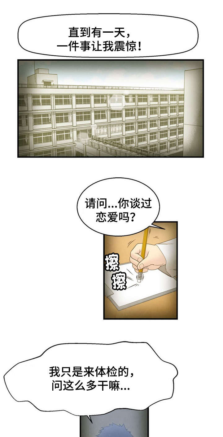 《神力修炼》漫画最新章节第11章：震惊免费下拉式在线观看章节第【2】张图片