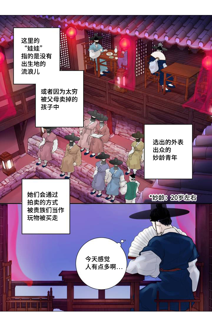 《飞天之血》漫画最新章节第1章：娃娃拍卖免费下拉式在线观看章节第【12】张图片