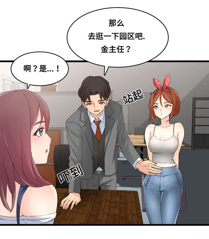 《龙王汽销》漫画最新章节第4章：逛园子免费下拉式在线观看章节第【8】张图片