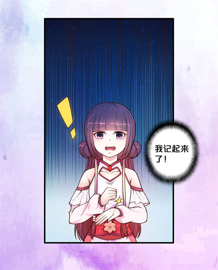 《神探太子妃》漫画最新章节第1章：要嫁人了!?免费下拉式在线观看章节第【12】张图片