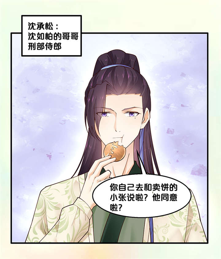 《神探太子妃》漫画最新章节第4章：竟然是你免费下拉式在线观看章节第【27】张图片