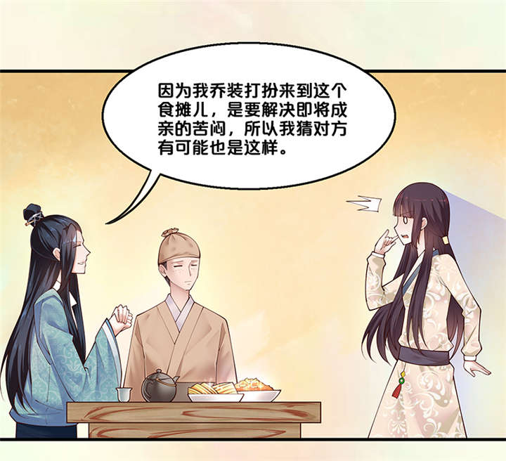 《神探太子妃》漫画最新章节第4章：竟然是你免费下拉式在线观看章节第【35】张图片