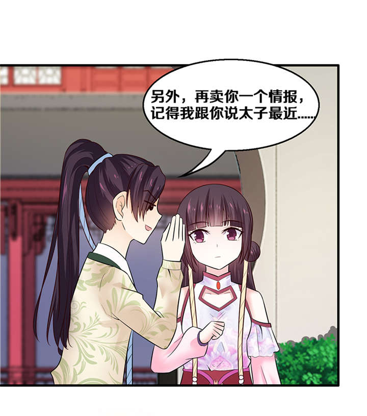 《神探太子妃》漫画最新章节第4章：竟然是你免费下拉式在线观看章节第【9】张图片