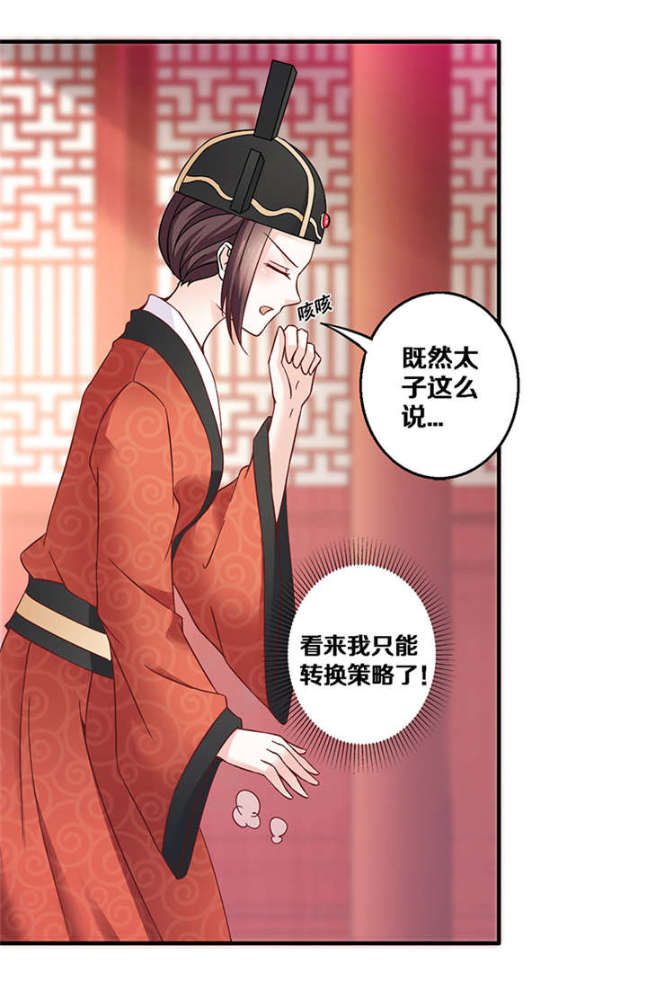 《神探太子妃》漫画最新章节第5章：我为什么要听你的免费下拉式在线观看章节第【2】张图片