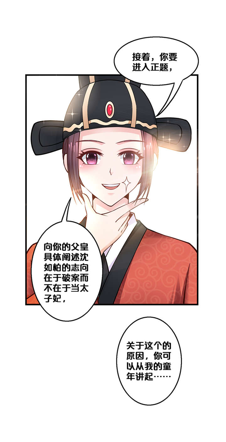 《神探太子妃》漫画最新章节第5章：我为什么要听你的免费下拉式在线观看章节第【21】张图片