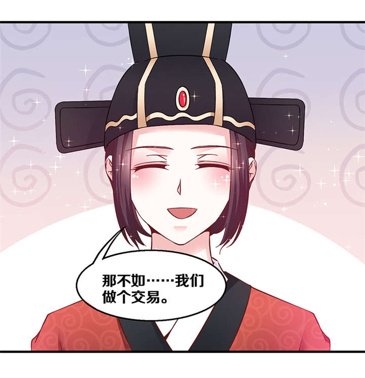 《神探太子妃》漫画最新章节第5章：我为什么要听你的免费下拉式在线观看章节第【1】张图片