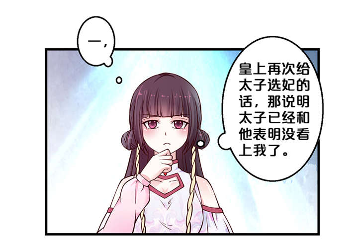 《神探太子妃》漫画最新章节第7章：还要见到他免费下拉式在线观看章节第【4】张图片