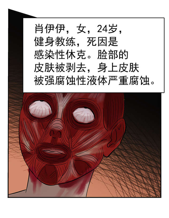 《整容手札》漫画最新章节第2章：驻颜秘术（贰）免费下拉式在线观看章节第【20】张图片