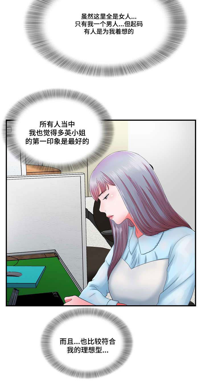 《妄想型》漫画最新章节第20章：高冷女转变免费下拉式在线观看章节第【8】张图片