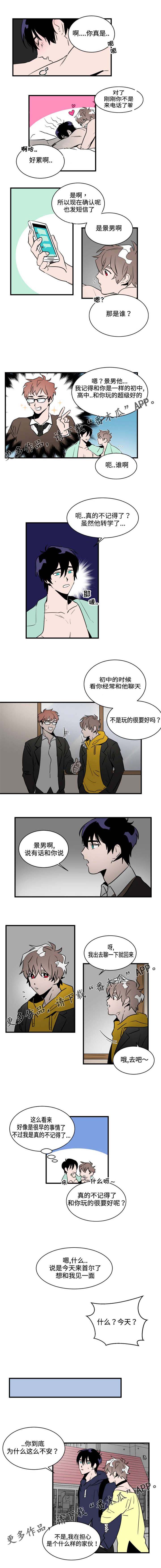 《穿着》漫画最新章节第11章：吃醋免费下拉式在线观看章节第【3】张图片