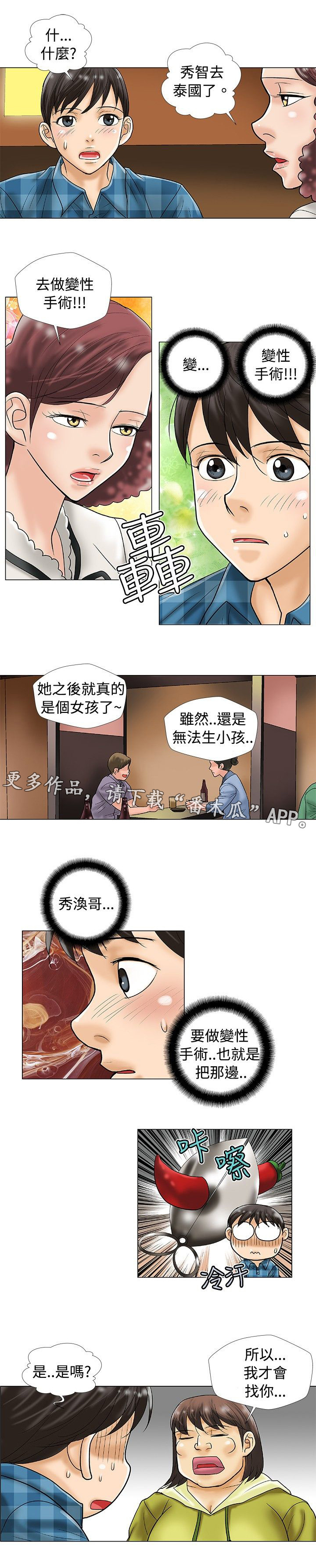 《复杂人物》漫画最新章节第35章：重新开始？免费下拉式在线观看章节第【6】张图片