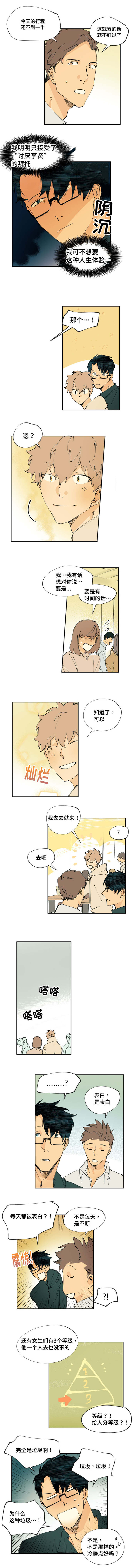 《贤的法则》漫画最新章节第5章：每天被表白免费下拉式在线观看章节第【1】张图片