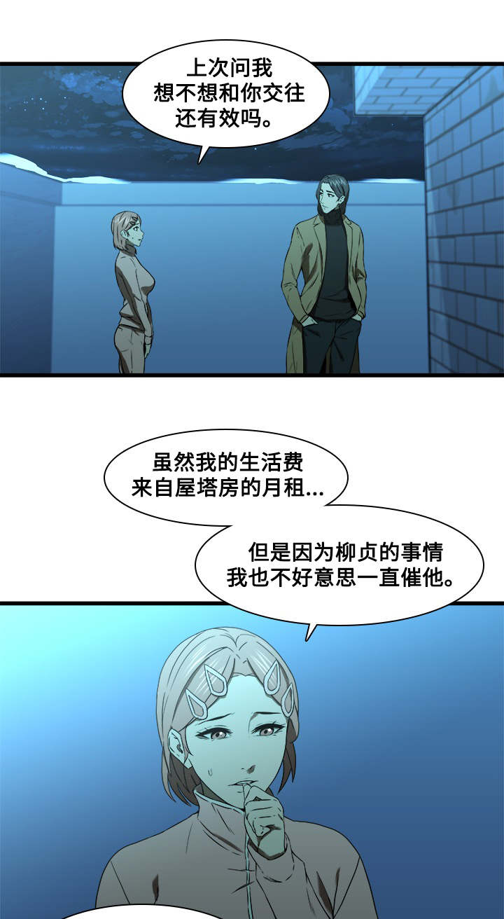 《屋塔房》漫画最新章节第22章：交往免费下拉式在线观看章节第【9】张图片