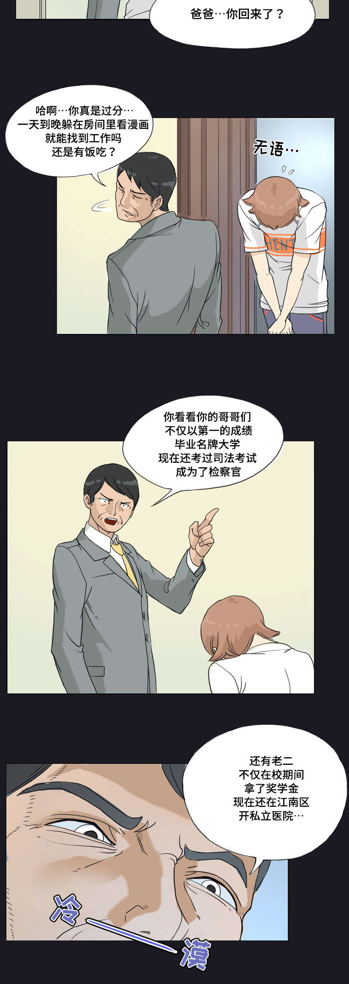 《顽劣之徒》漫画最新章节第3章：更换免费下拉式在线观看章节第【7】张图片