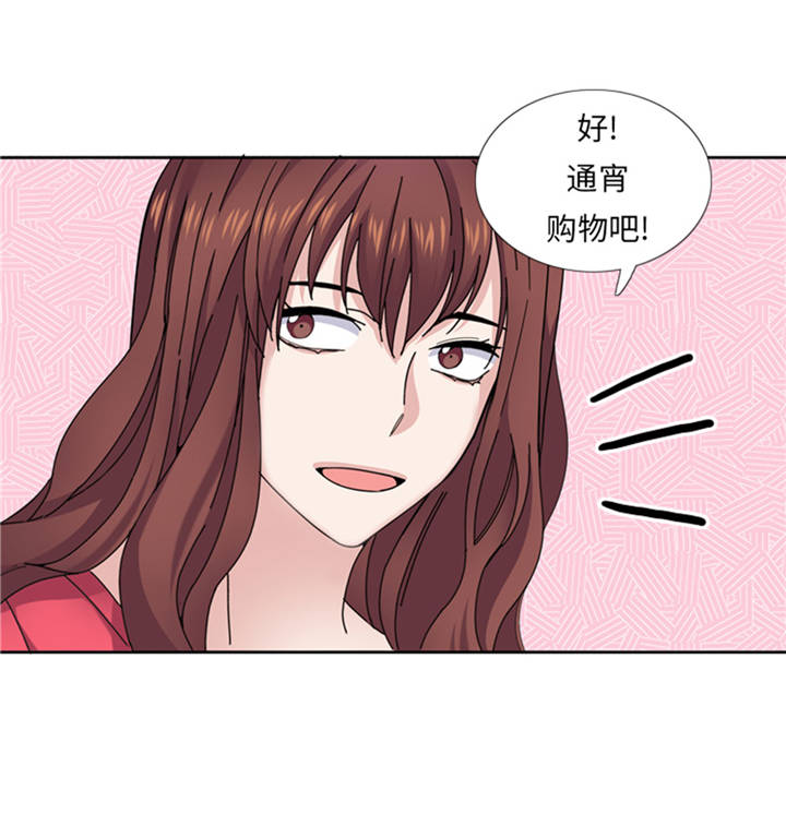 《我想有个男朋友》漫画最新章节第37章：购物减压免费下拉式在线观看章节第【12】张图片