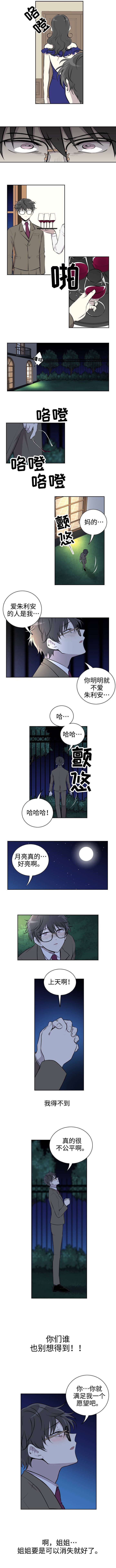 《伪装的目的》漫画最新章节第2章：坠楼免费下拉式在线观看章节第【2】张图片