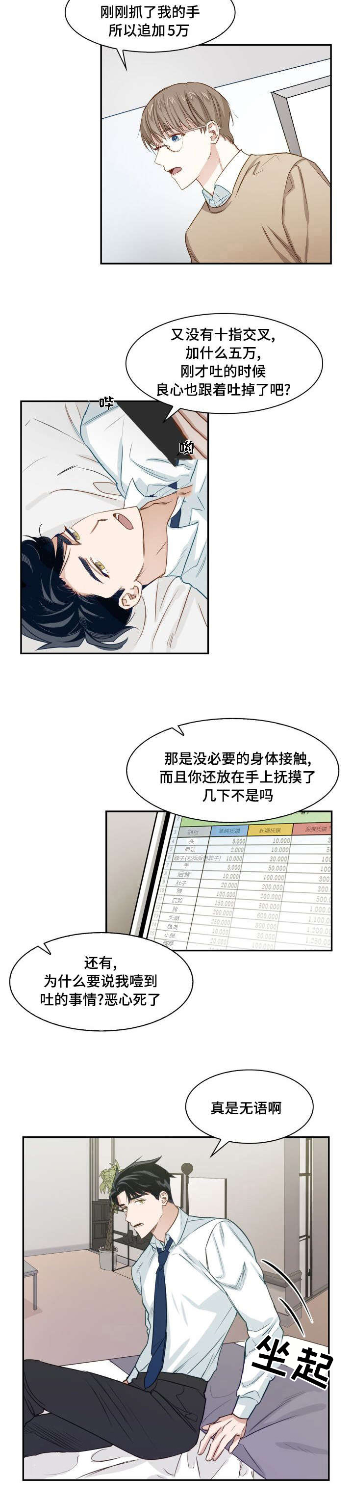 《囚禁目的》漫画最新章节第1章：诡异关系免费下拉式在线观看章节第【4】张图片