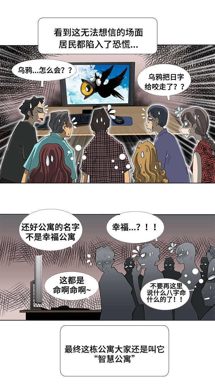 《智慧大楼》漫画最新章节第1章：公寓免费下拉式在线观看章节第【11】张图片