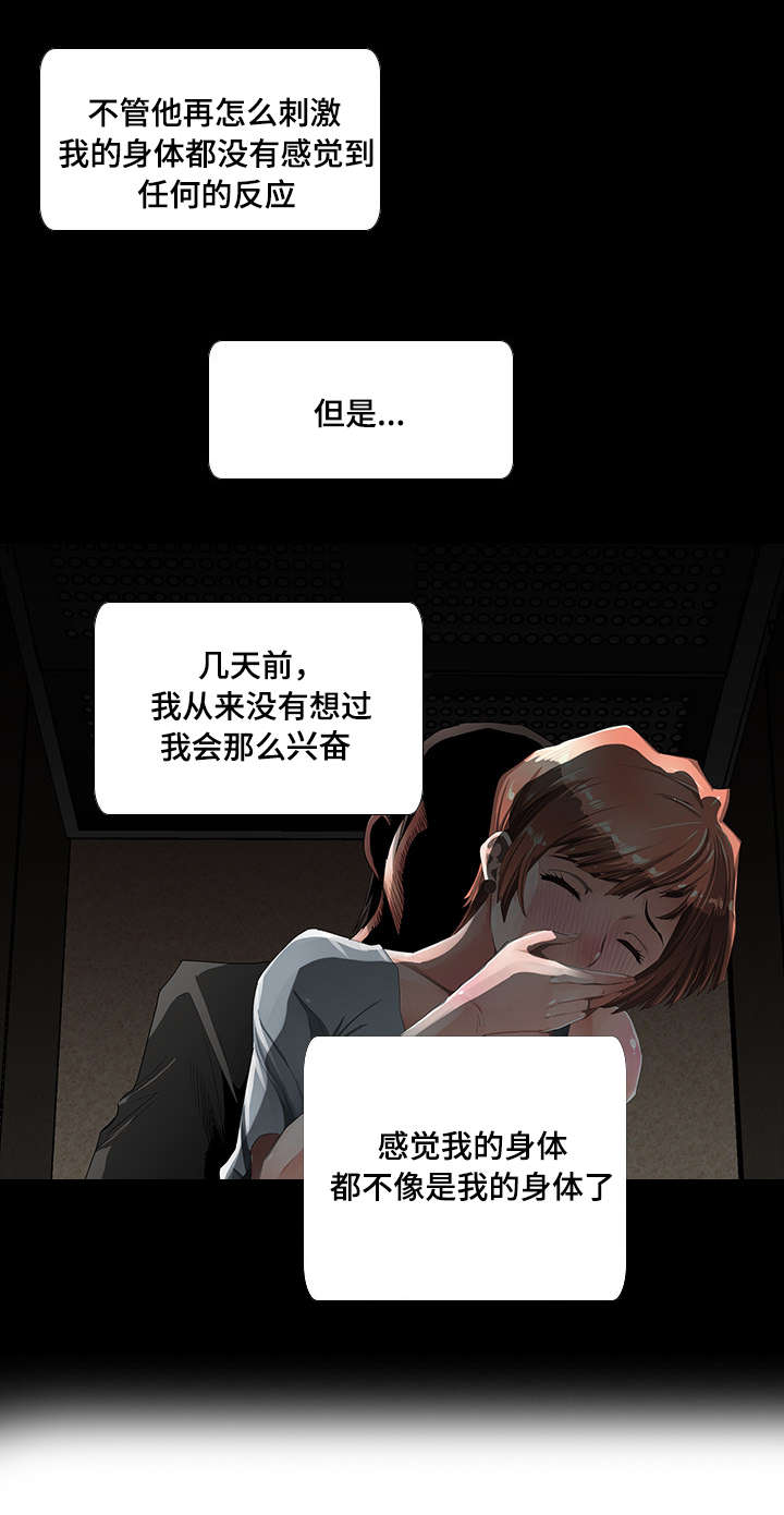 《智慧大楼》漫画最新章节第8章：刺激免费下拉式在线观看章节第【3】张图片