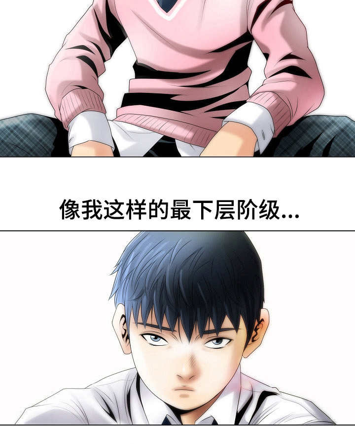 《成名天地》漫画最新章节第1章：阶级免费下拉式在线观看章节第【1】张图片