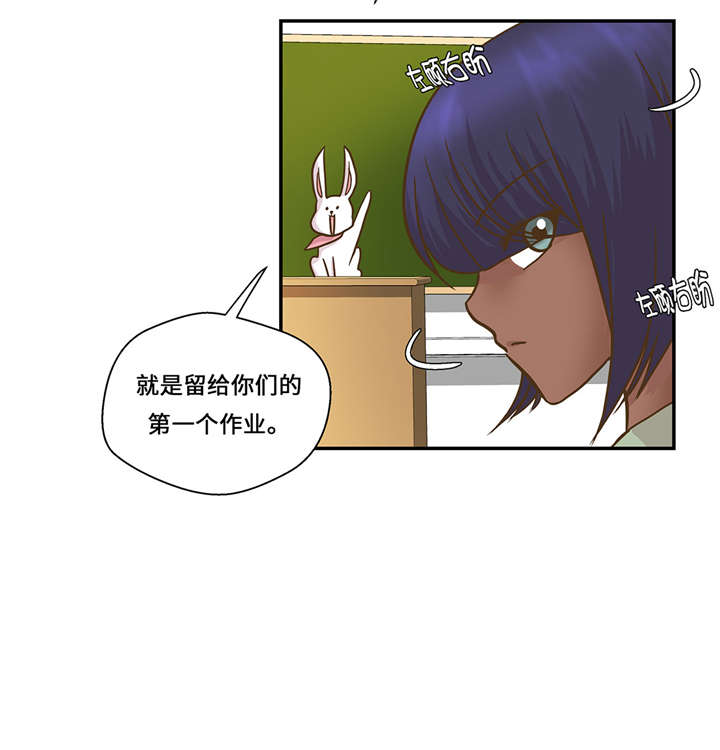 《奇妙的动物高中》漫画最新章节第8章：展示能力吧(上)免费下拉式在线观看章节第【7】张图片