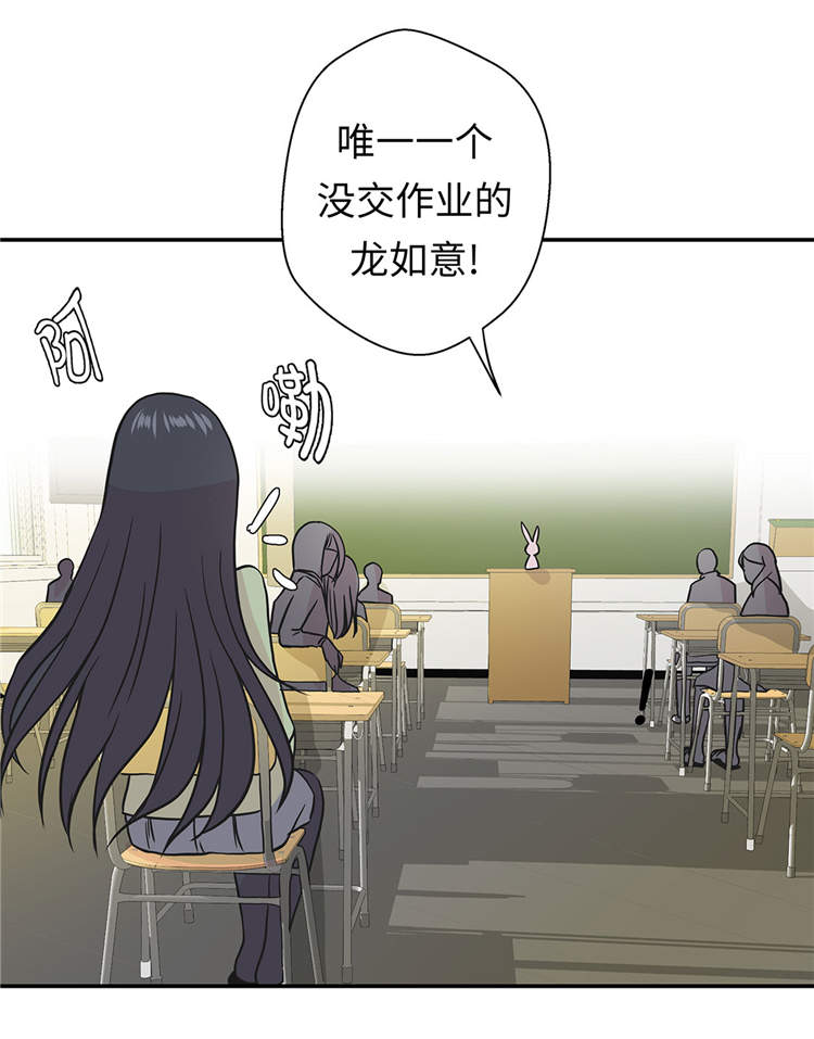 《奇妙的动物高中》漫画最新章节第39章：未来职业免费下拉式在线观看章节第【15】张图片