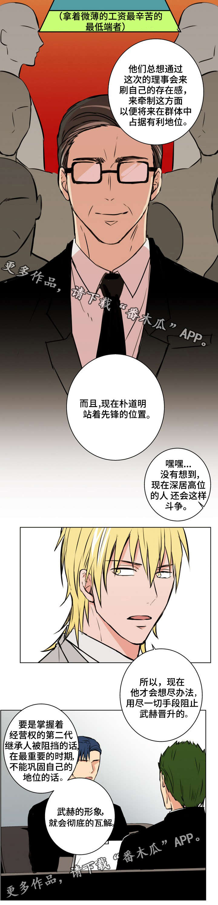 《执掌复兴》漫画最新章节第29章：理事会免费下拉式在线观看章节第【8】张图片