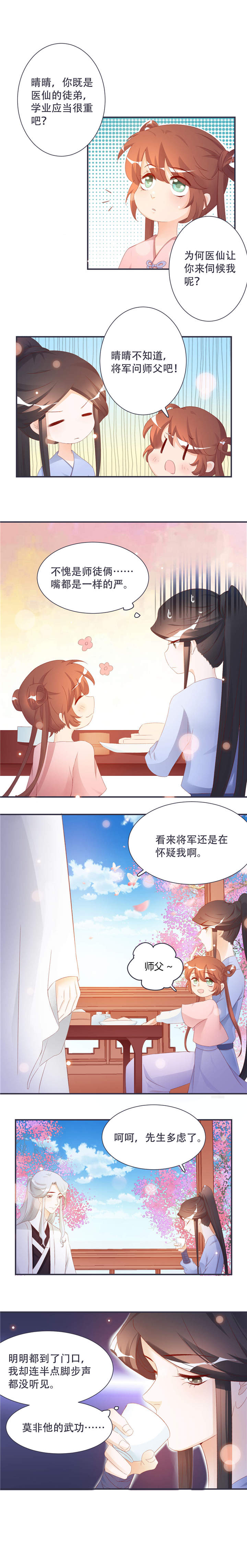 《将军的小宠医》漫画最新章节第5章：这可是你教给我的免费下拉式在线观看章节第【1】张图片