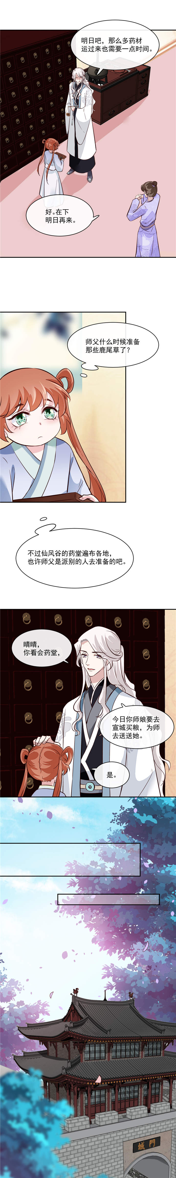 《将军的小宠医》漫画最新章节第54章：你要小心 免费下拉式在线观看章节第【2】张图片