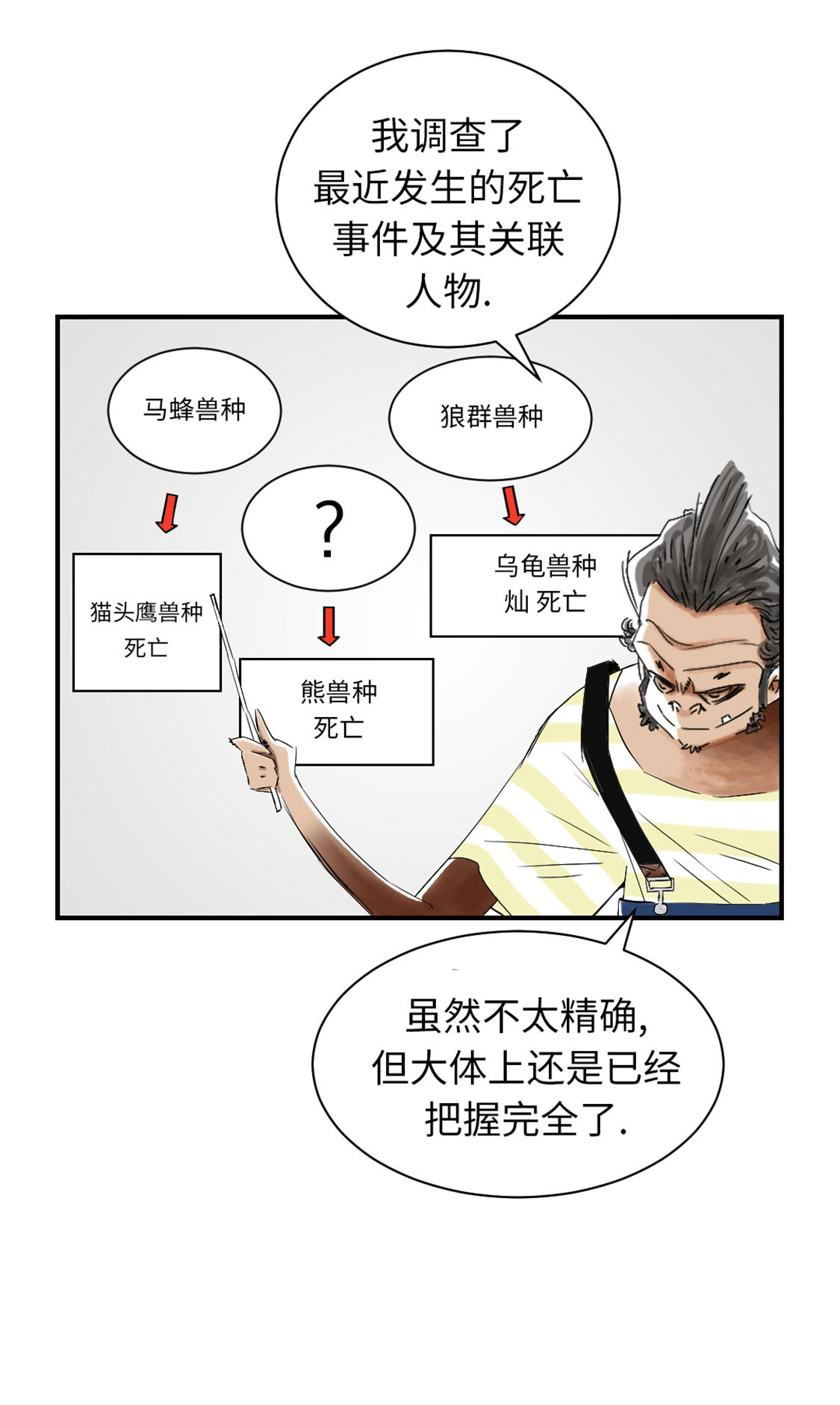 《都市兽种》漫画最新章节第40章：你是保姆免费下拉式在线观看章节第【22】张图片