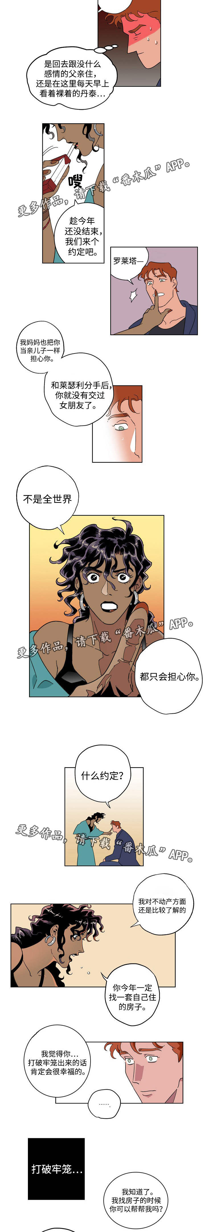 《合作拍摄》漫画最新章节第19章：打破牢笼免费下拉式在线观看章节第【6】张图片