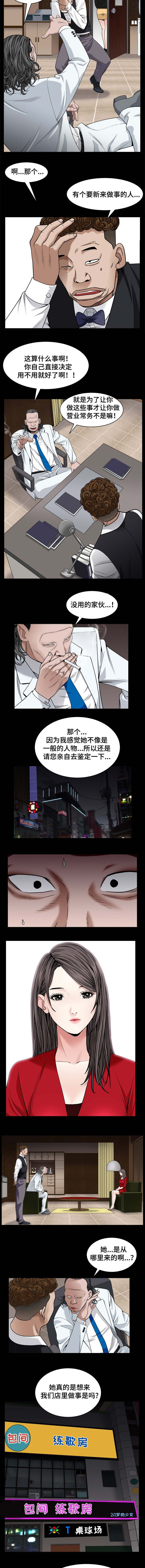 《特殊人物》漫画最新章节第4章：我要上班免费下拉式在线观看章节第【3】张图片