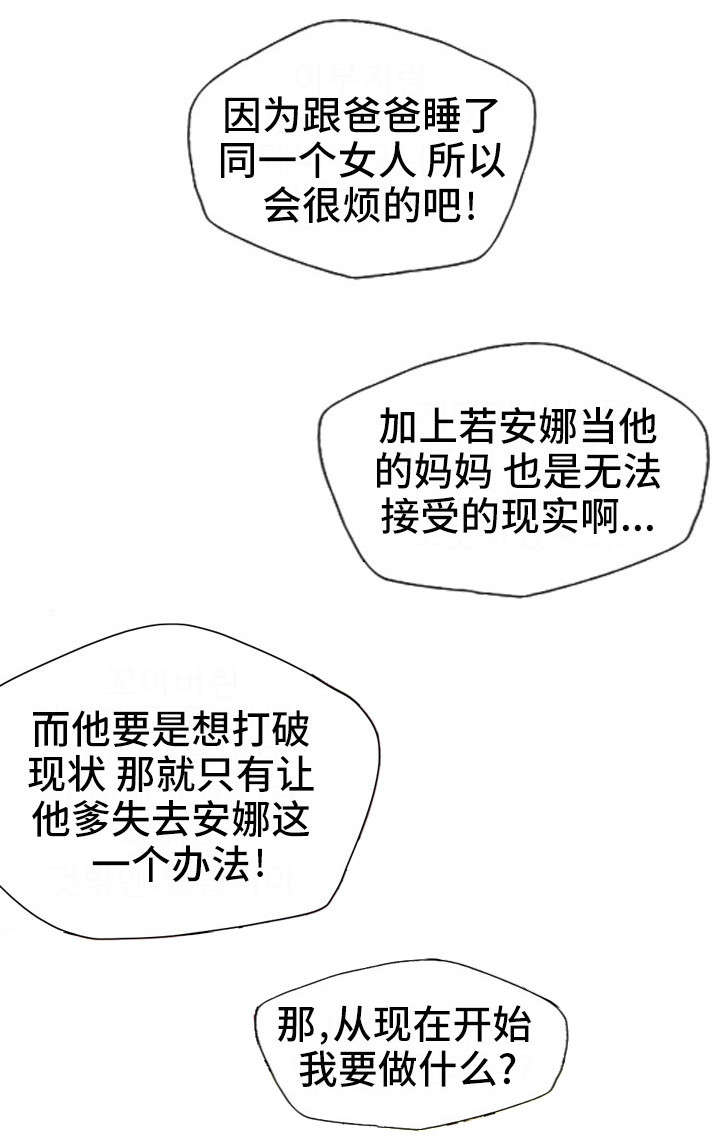 《狂暴计划》漫画最新章节第32章：聊聊吧免费下拉式在线观看章节第【7】张图片