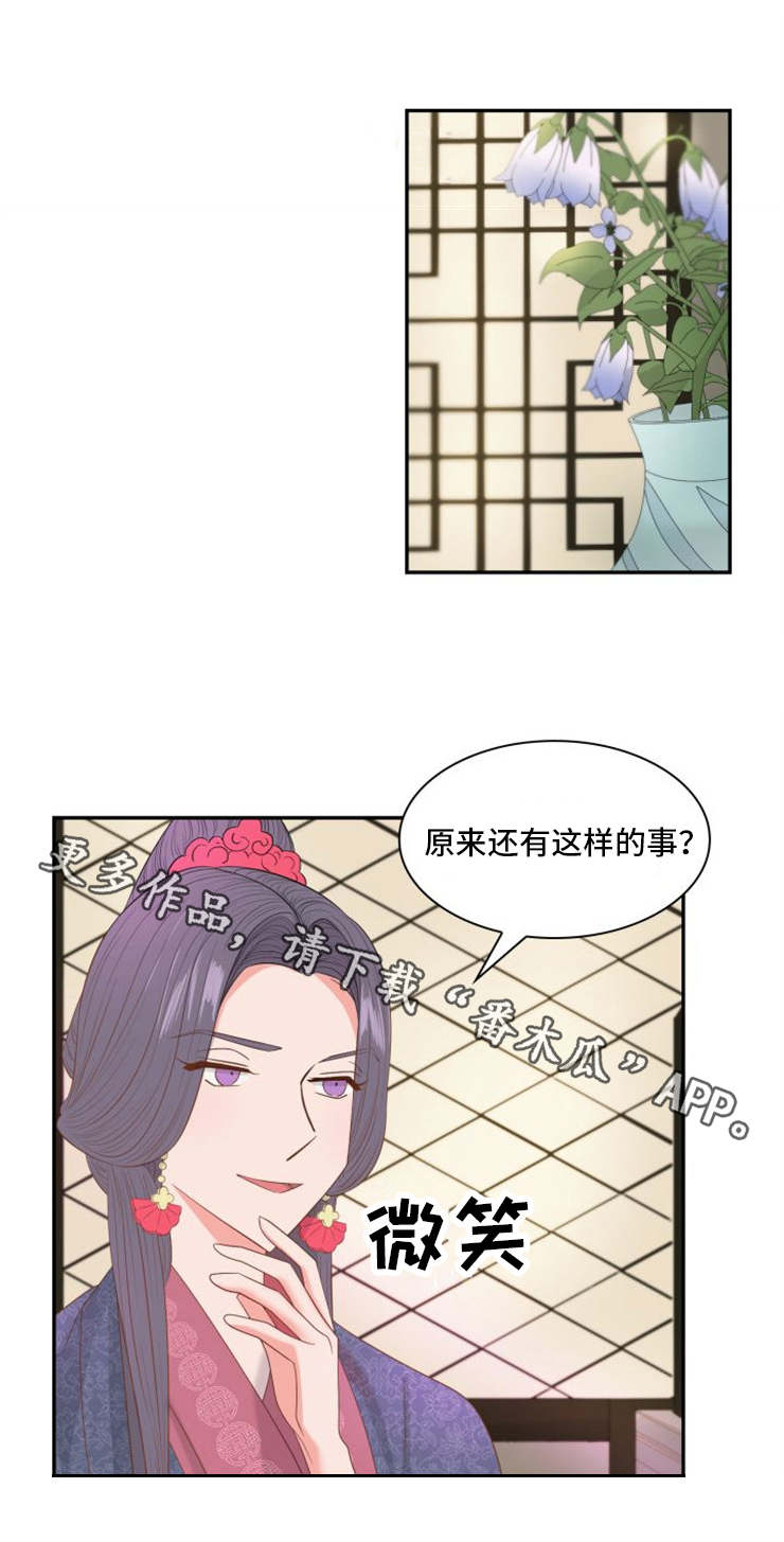 《皇妃驾临》漫画最新章节第12章：请安免费下拉式在线观看章节第【7】张图片