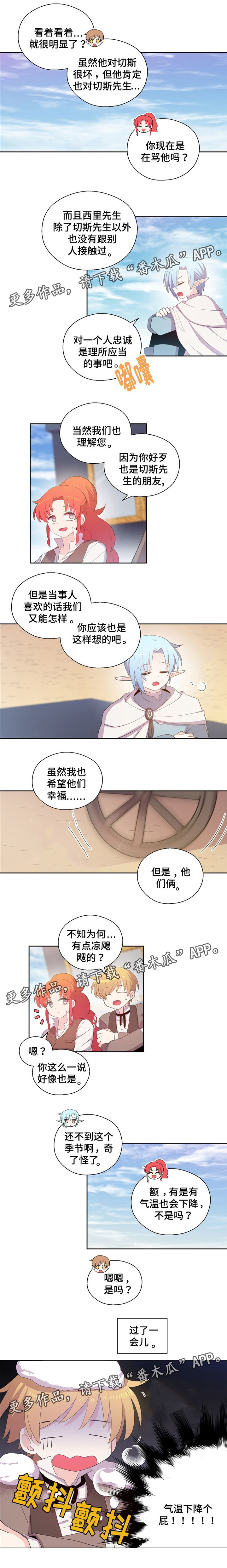 《皇族封印》漫画最新章节第75章：不记得我吗免费下拉式在线观看章节第【4】张图片