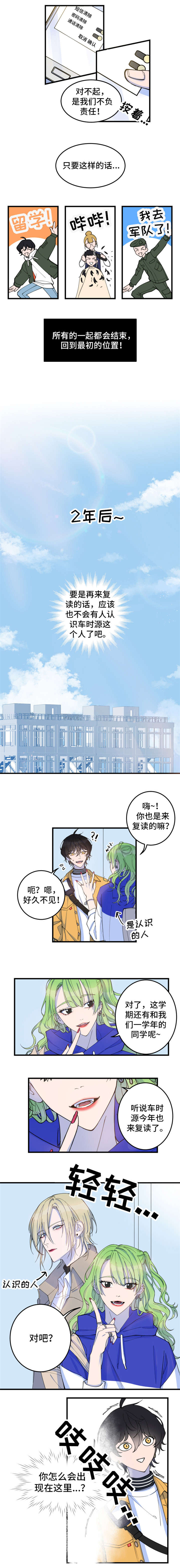 《温情陷阱》漫画最新章节第2章：再次相遇免费下拉式在线观看章节第【2】张图片