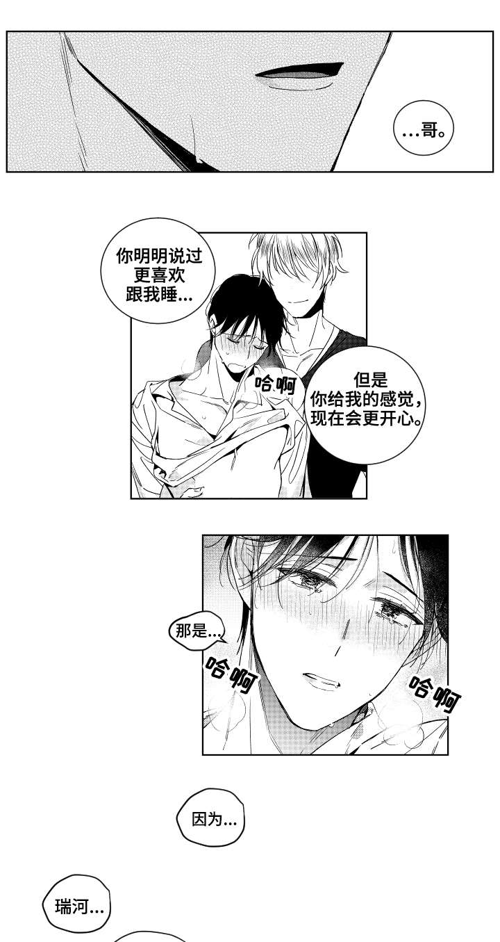 《甜蜜社团》漫画最新章节第22章：嫉妒免费下拉式在线观看章节第【7】张图片