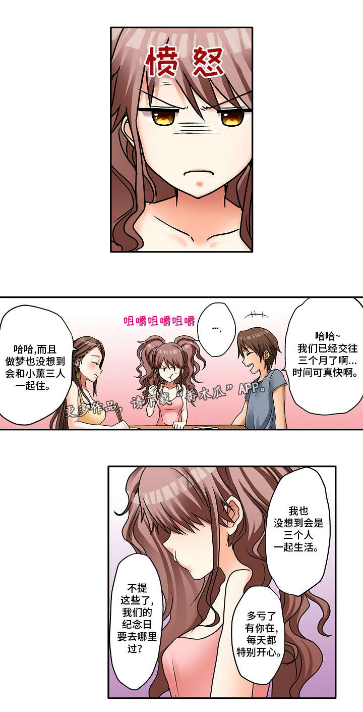 《逾越界线》漫画最新章节第5章：交往纪念日免费下拉式在线观看章节第【11】张图片