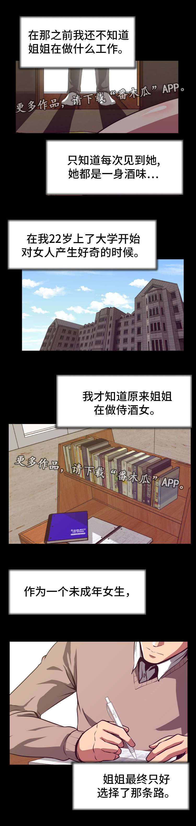 《完美报复》漫画最新章节第3章：开始复仇免费下拉式在线观看章节第【6】张图片