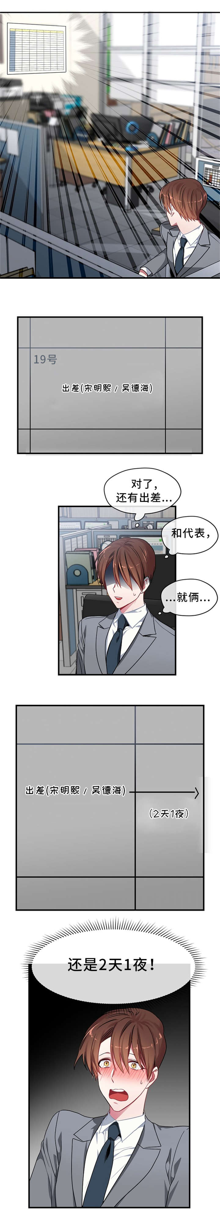 《御宅职员》漫画最新章节第2章：出差免费下拉式在线观看章节第【5】张图片