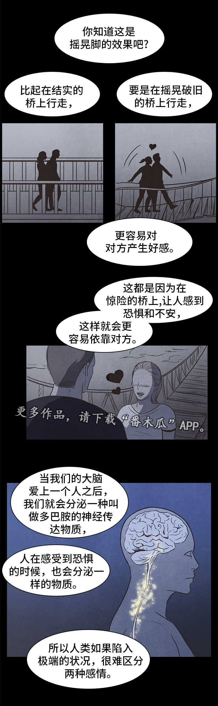 《囚困牢笼》漫画最新章节第30章：开始免费下拉式在线观看章节第【6】张图片