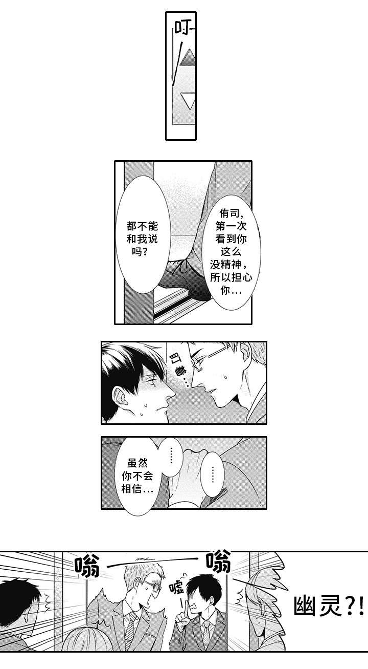 《灵体恋人》漫画最新章节第1章：非礼免费下拉式在线观看章节第【2】张图片