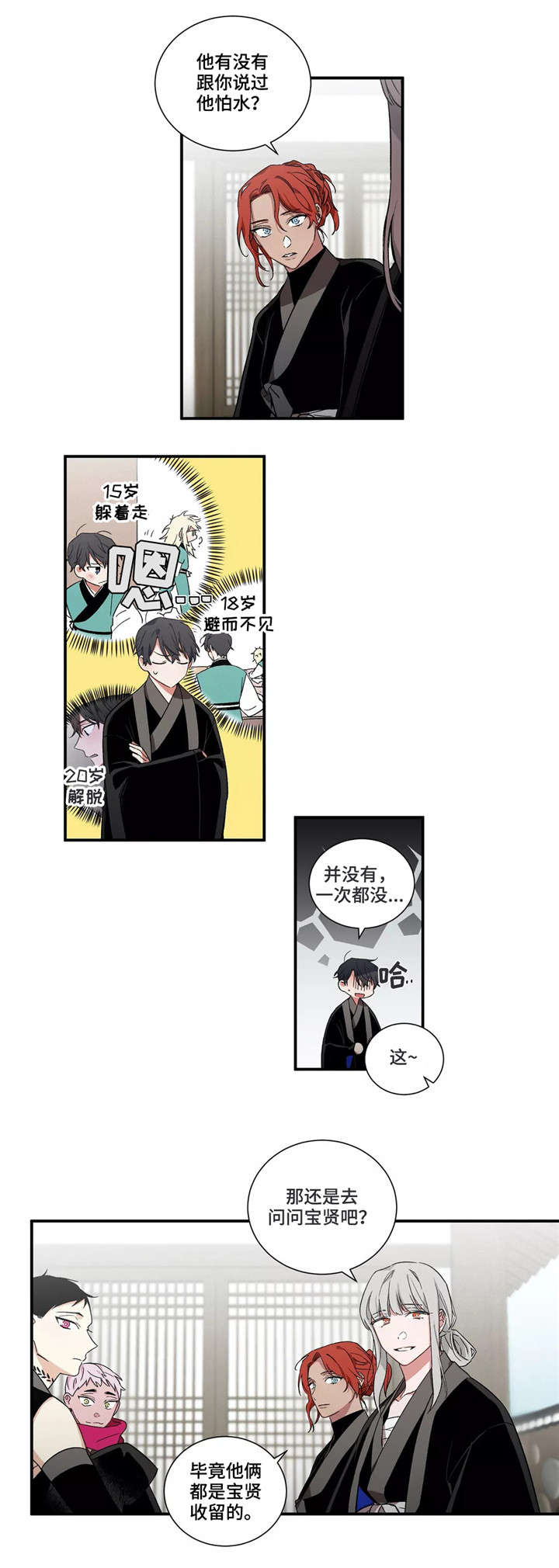 《水火拍档》漫画最新章节第20章：变化免费下拉式在线观看章节第【4】张图片