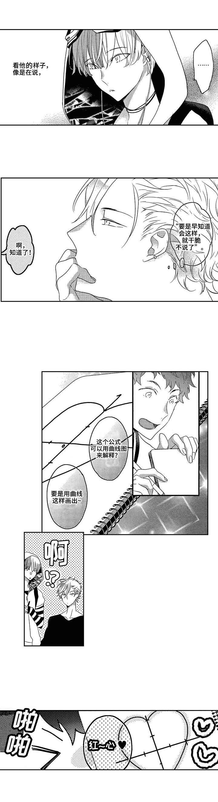 《交往策略》漫画最新章节第1章：讲解免费下拉式在线观看章节第【1】张图片