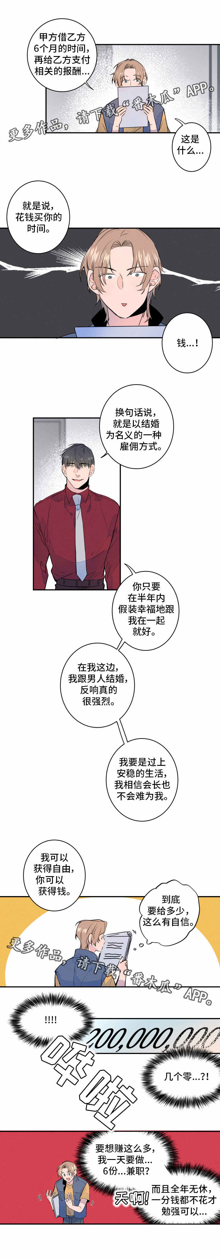 《结婚合约》漫画最新章节第4章：合约免费下拉式在线观看章节第【2】张图片