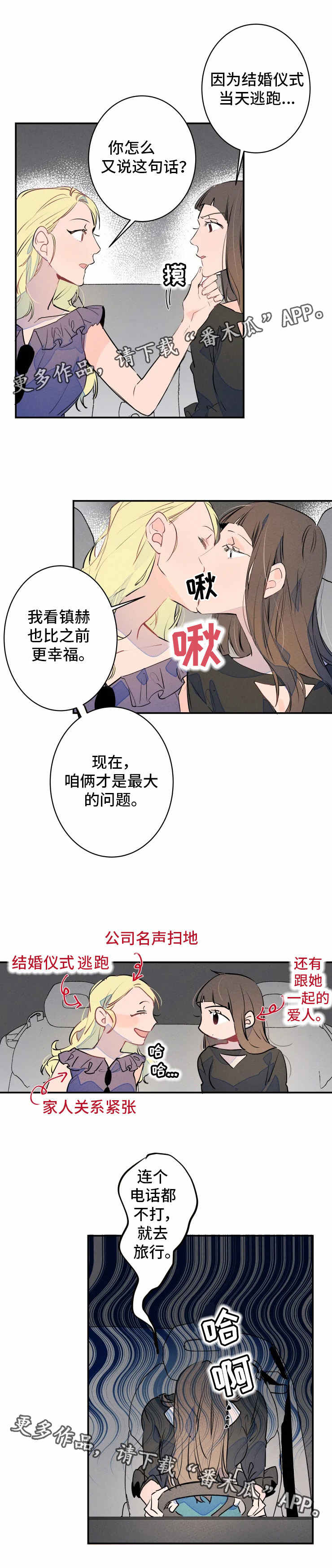 《结婚合约》漫画最新章节第24章：约会免费下拉式在线观看章节第【4】张图片