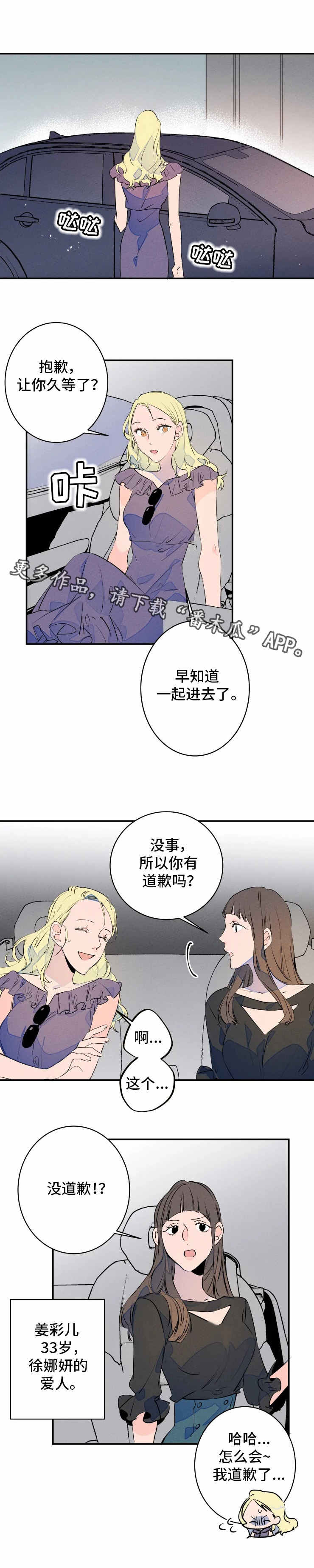 《结婚合约》漫画最新章节第24章：约会免费下拉式在线观看章节第【5】张图片